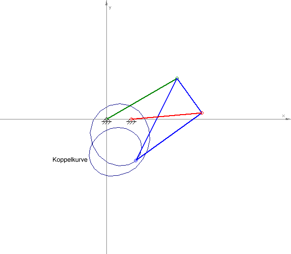 Getriebeschema