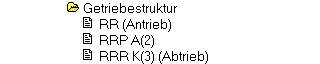 struktur