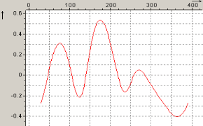 UeF1