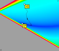 iso3d