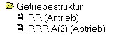 struktur