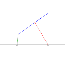 optimiertes Getriebe