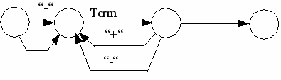DrawObject