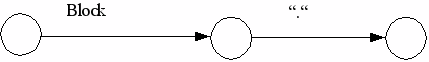 DrawObject