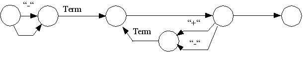 DrawObject