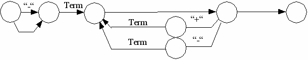 DrawObject