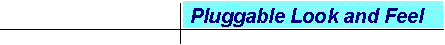 Head: Pluggable Look & Feel