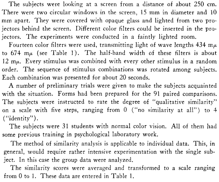 excerpt of Ekman's 1954 paper