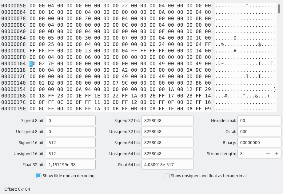 screenshot of a typical hex editor