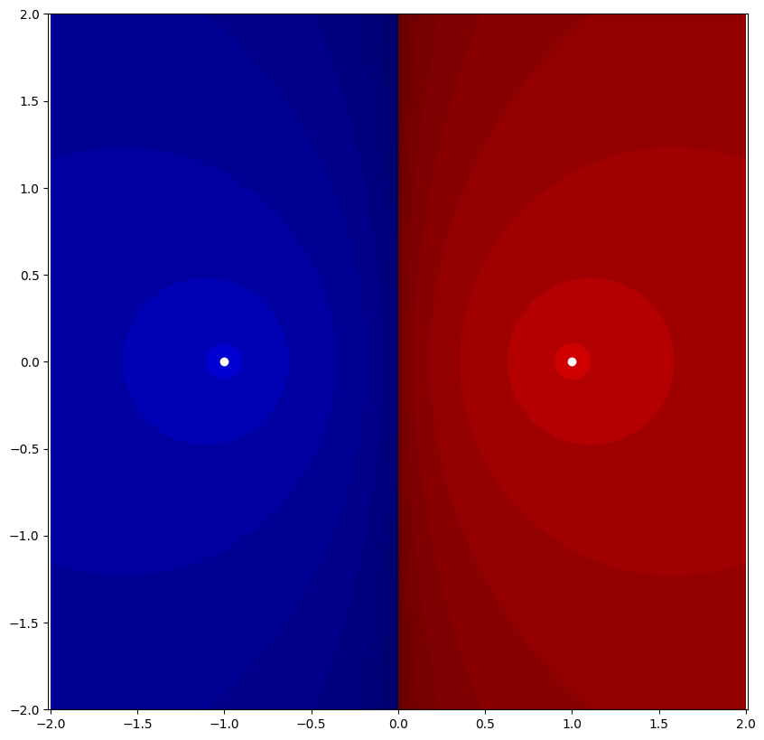 <Figure size 1000x1000 with 1 Axes>