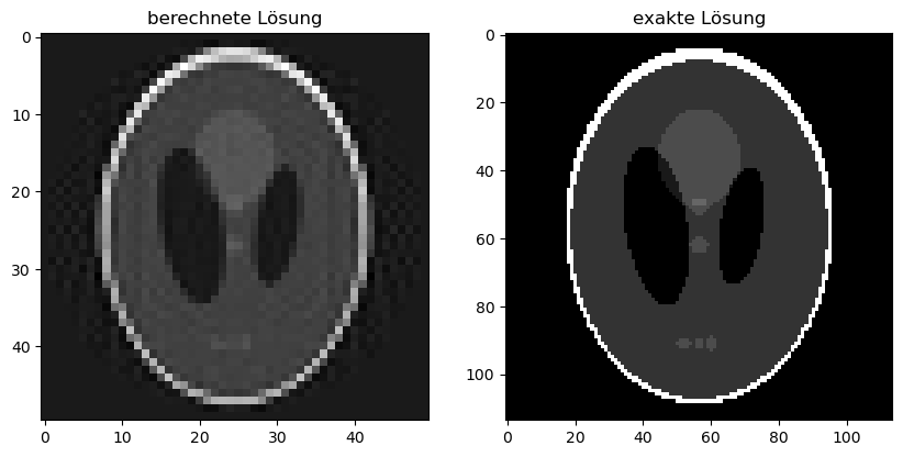 <Figure size 1000x500 with 2 Axes>