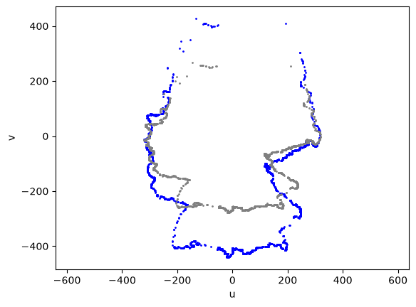 <Figure size 640x480 with 1 Axes>