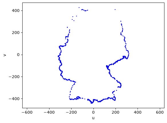<Figure size 640x480 with 1 Axes>