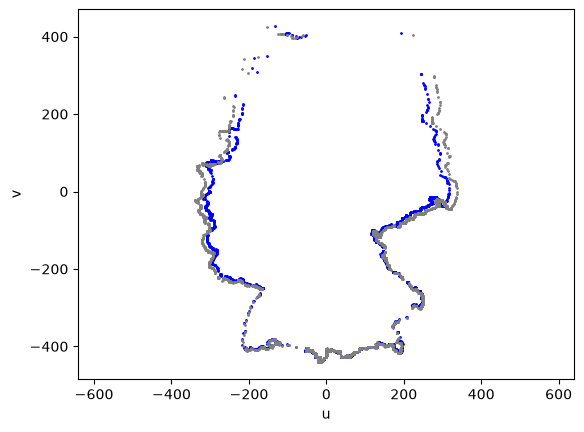 <Figure size 640x480 with 1 Axes>