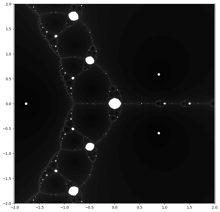 <Figure size 1000x1000 with 1 Axes>