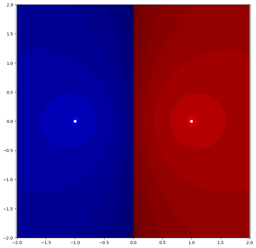 <Figure size 1000x1000 with 1 Axes>