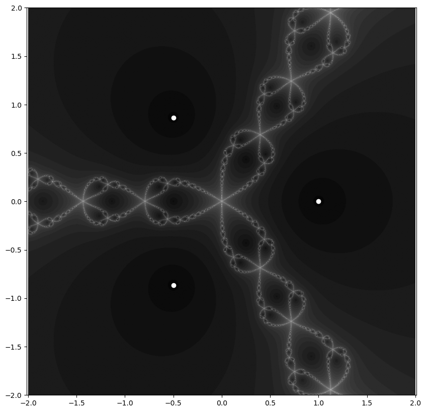 <Figure size 1000x1000 with 1 Axes>