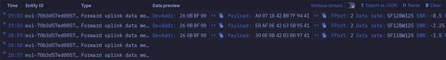 Payload