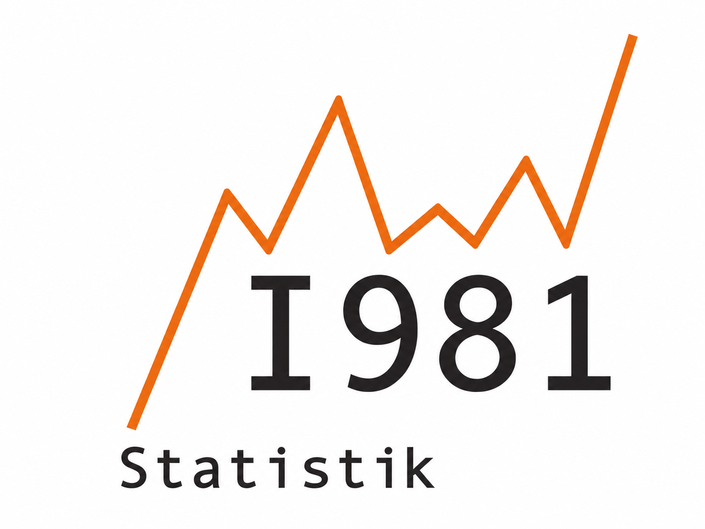 Statistik I981 – zur Übersicht