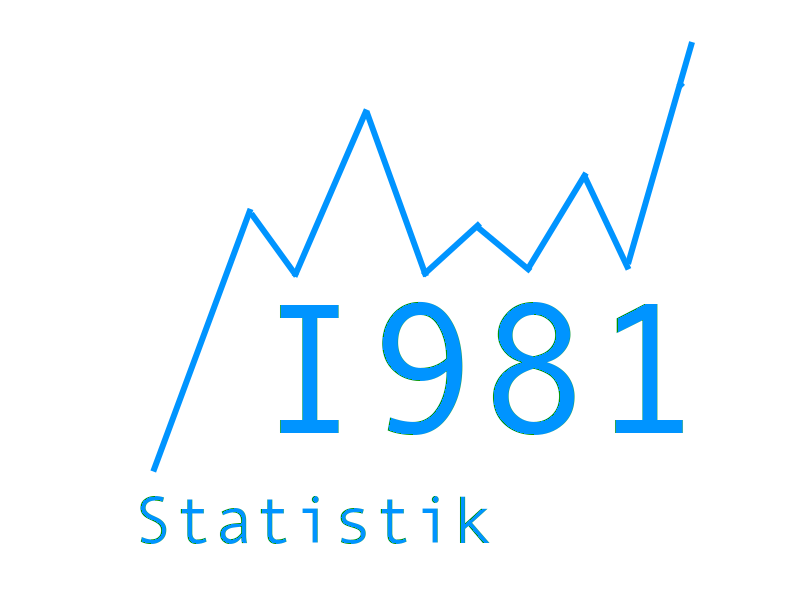 Statistik I981 - Home
